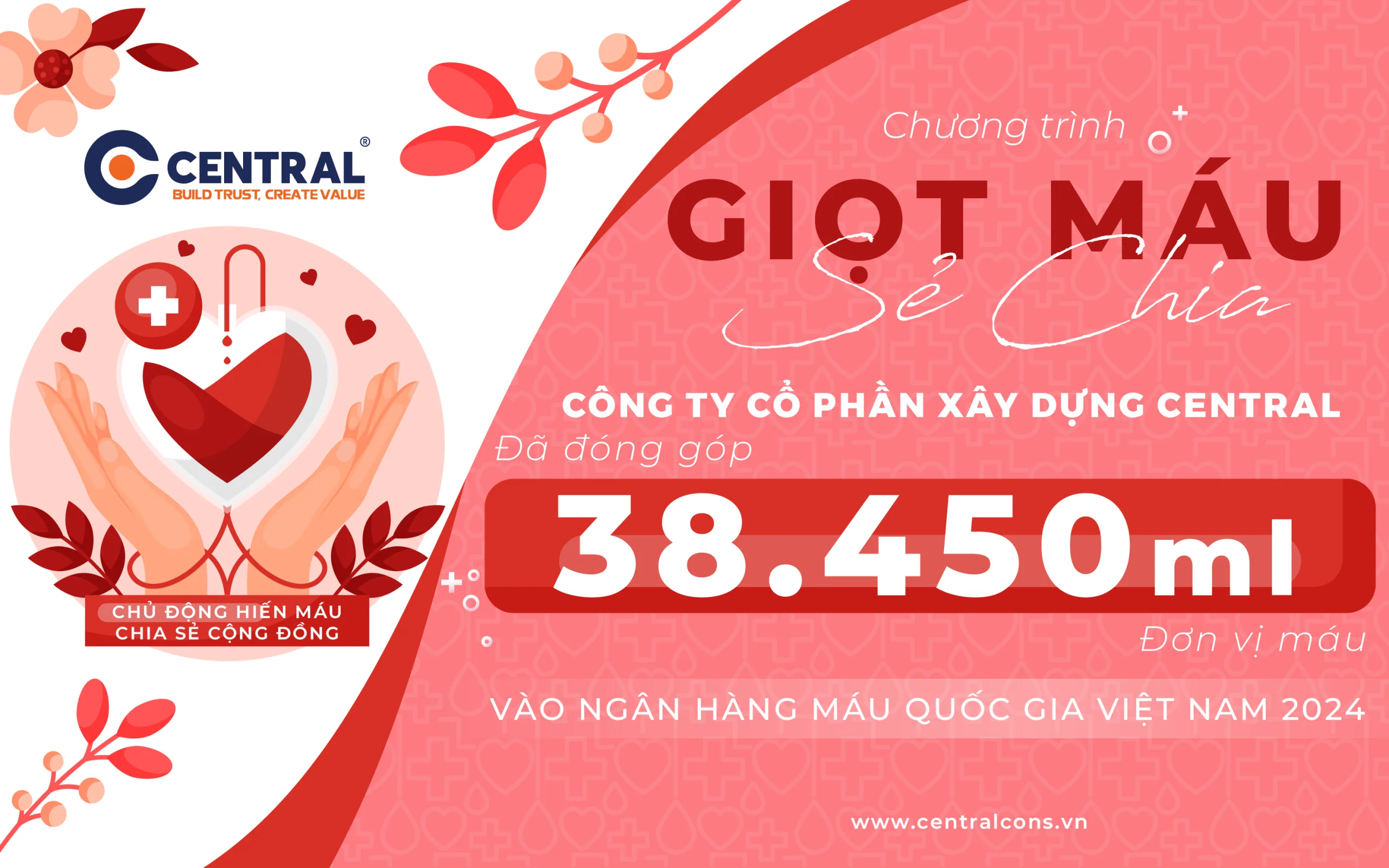 CENTRAL ORGANIZED “THE SHARING DROPS OF BLOOD” PROGRAM 2024