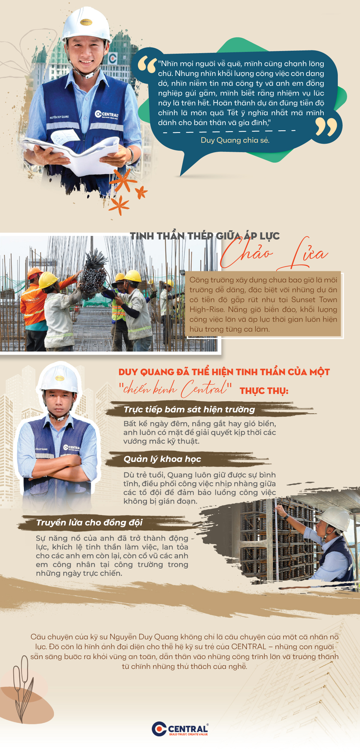 Dự án Sunset Town High Rise Phú Quốc